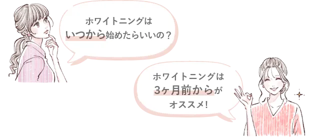 ホワイトニングは3か月前がおすすめ