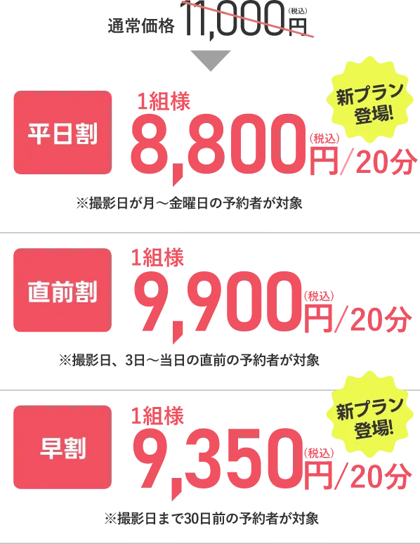 カップルプラン料金表
