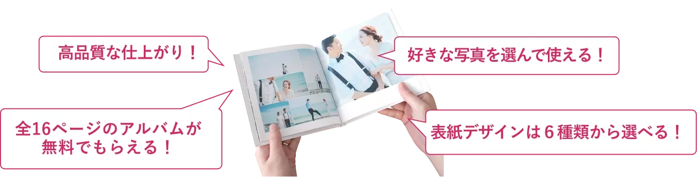 ミニフォトアルバム