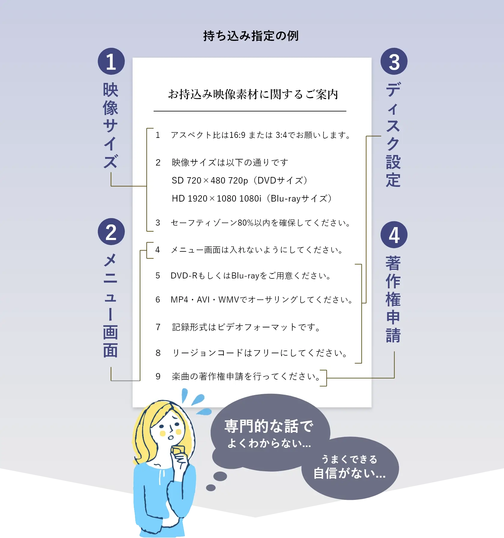 持ち込みの指定の例