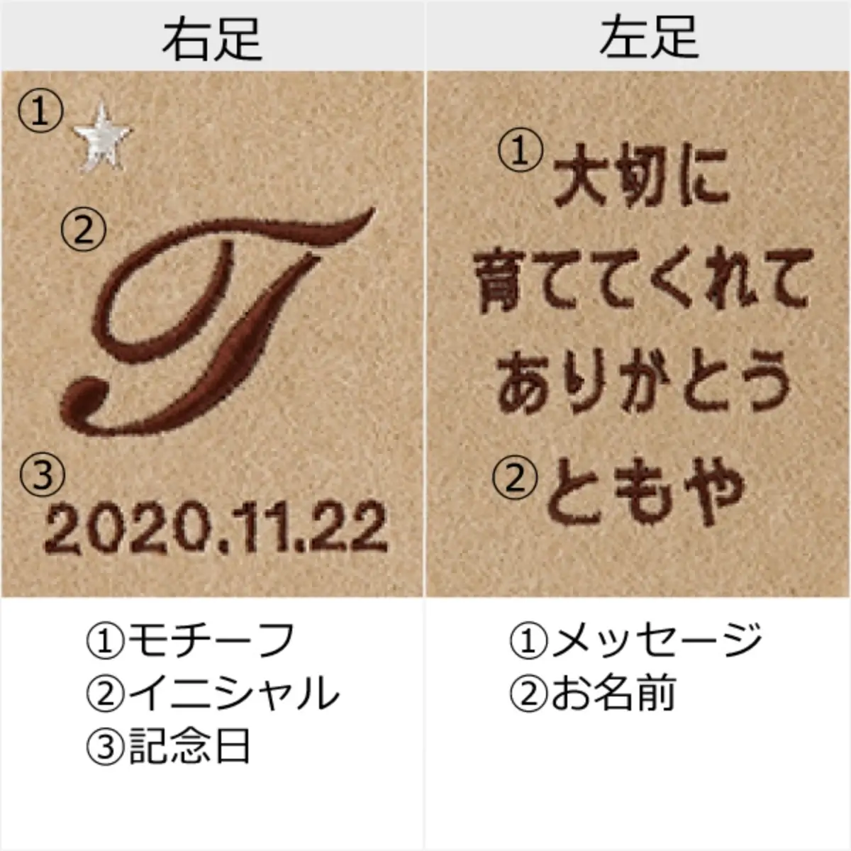 足裏刺繍タイプB