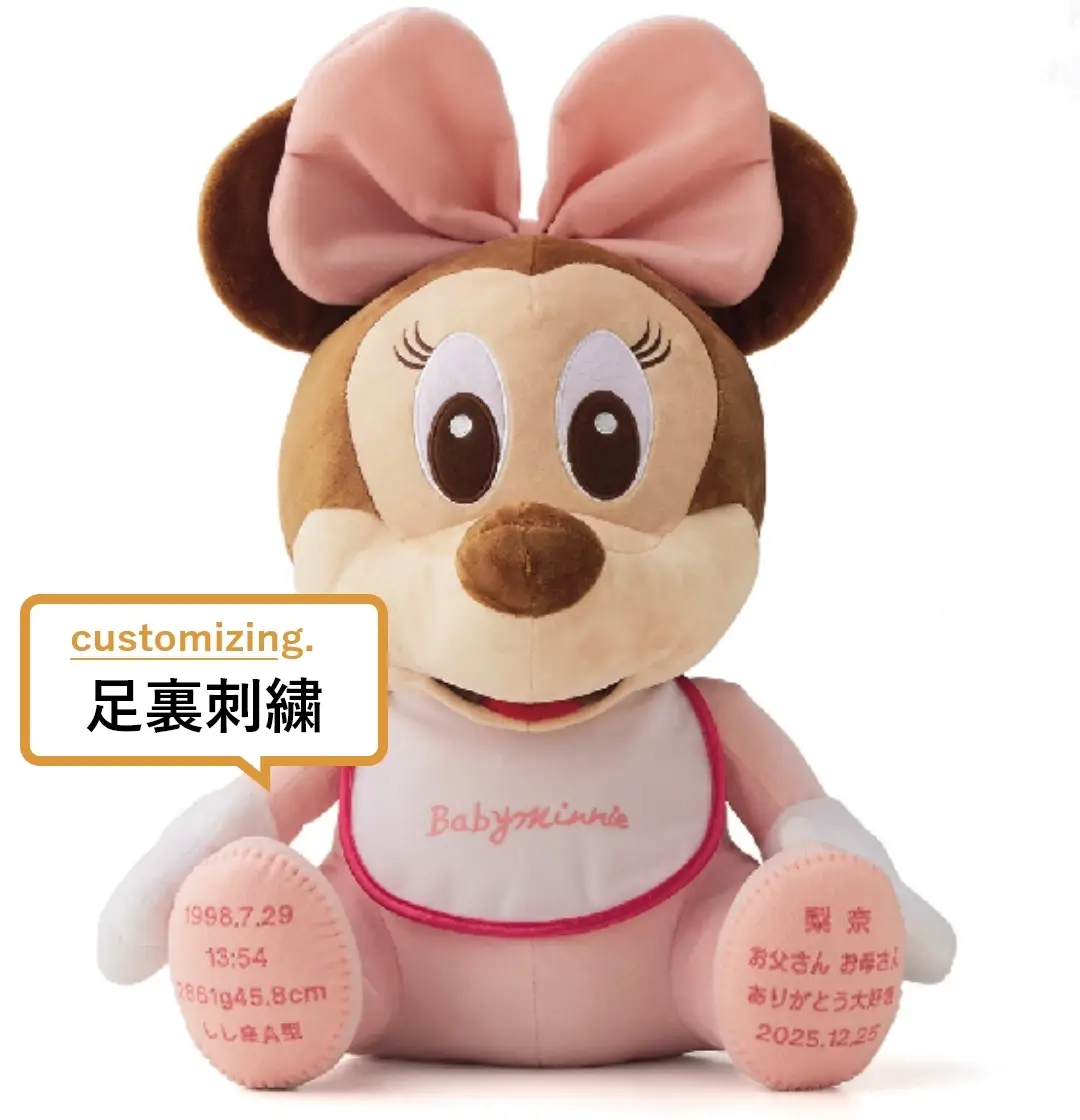 ミニーのカスタム位置