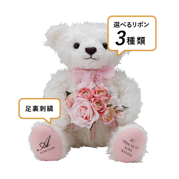 ベリーナ_ゴールドベージュのカスタム位置