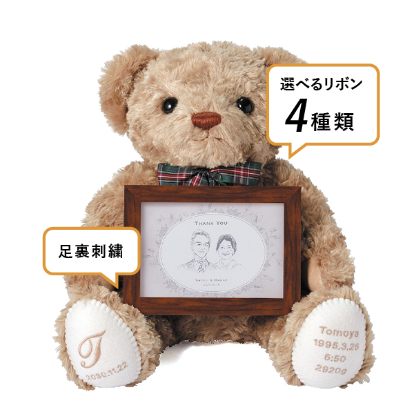 ハローネベアのカスタム位置