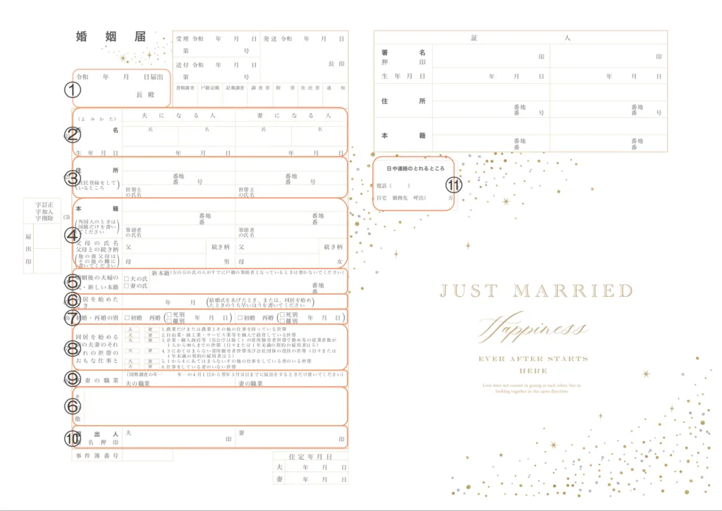 婚姻届の書き方