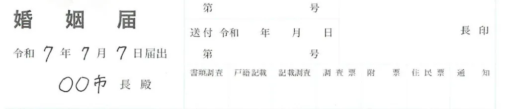 ①届出日・届出先