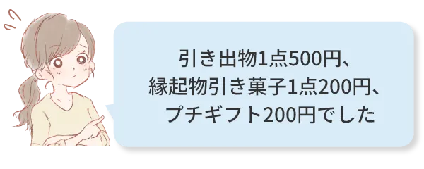 引き出物1点500円、縁起物引き菓子1点200円、プチギフト200円でした