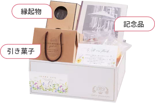 引き出物宅配便セット-ヒキタク-