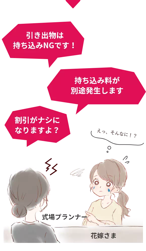 引き出物は持ち込みNG 持ち込み料が別途発生する 割引がナシになる