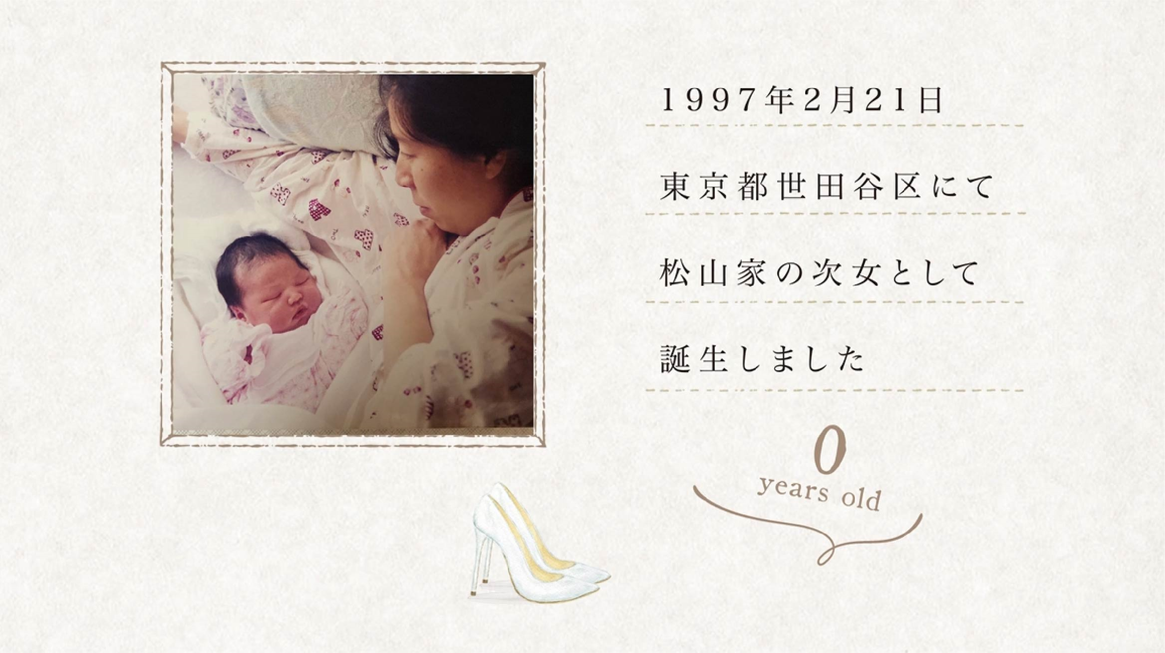 結婚式ムービー シーン画像1