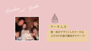 オープニングムービー タイムライン（ピンク） 