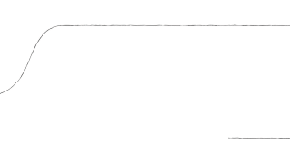 オープニングムービー Sheer gloss -シアーグロス-