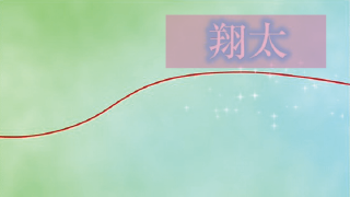 プロフィールムービー 運命の糸～絆～ 