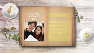 プロフィールムービー ブック 