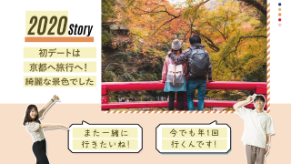 プロフィールムービー SNS風プロフィールムービー