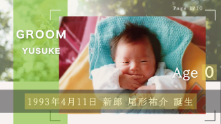 プロフィールムービー Life to Time ライフ to タイム 