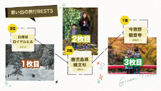 プロフィールムービー Lifestyle MAGAZINE　 ライフスタイル マガジン 