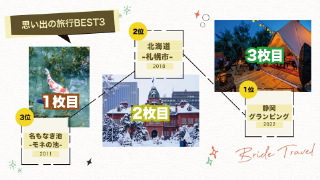 プロフィールムービー Lifestyle MAGAZINE　 ライフスタイル マガジン 