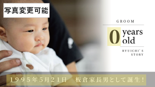 プロフィールムービー バチェラー風