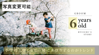 プロフィールムービー バチェラー風