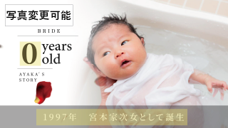 プロフィールムービー バチェラー風