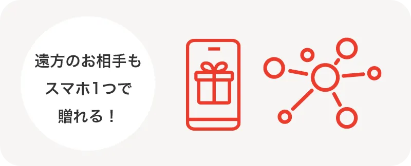 遠方のお相手もスマホ一つで贈れる！