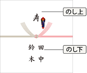 引き出物ののし