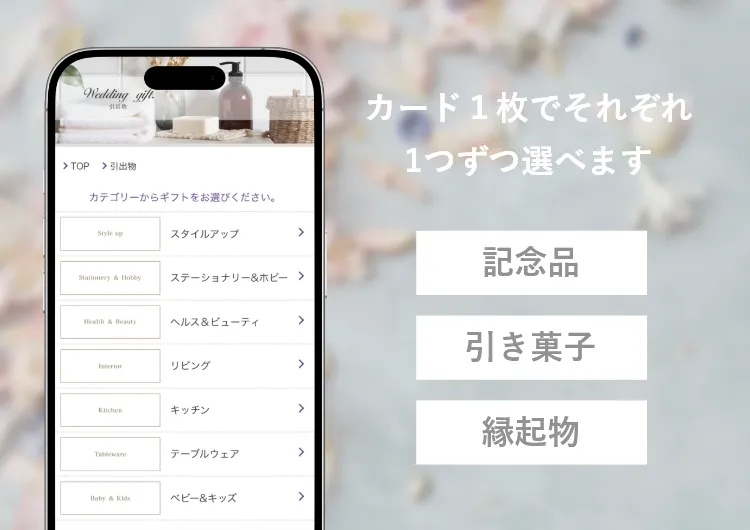 リンベルスタイリッシュeギフト 内容例1