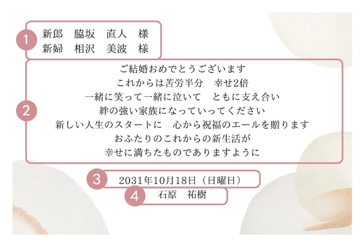 電報内容の裏面