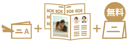 エスコートカード＋プロフィールブック（席次表付き8ページ）＋席札（無料）セット