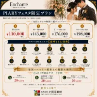 アンシャンテ（株式会社小野写真館） 特典