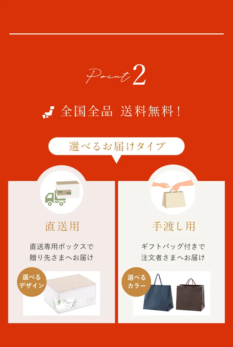 内祝いギフトセットの特徴02