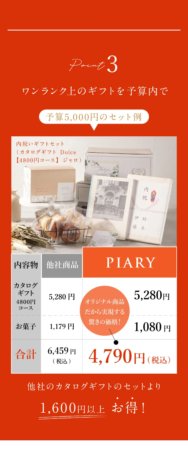 内祝いギフトセットの特徴03