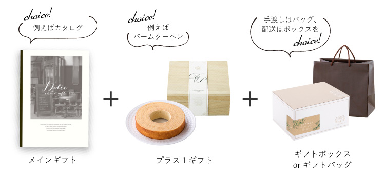 上司へおすすめ内祝いギフトセット