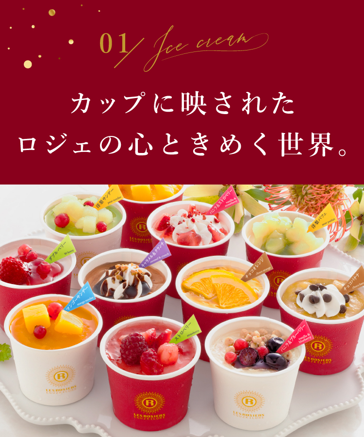 カップに映されたロジェの心ときめく世界