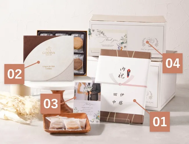 ブランド内祝いギフトセット内容（ゴディバセット）