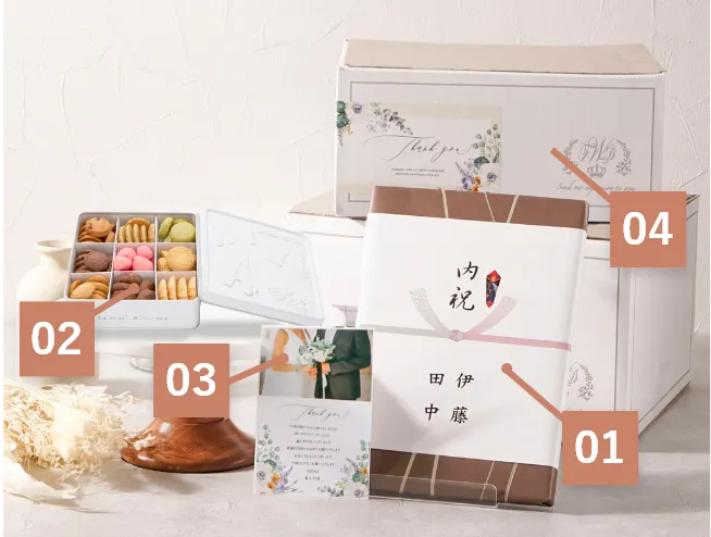 ブランド内祝いギフトセット内容（サダハルアオキセット）