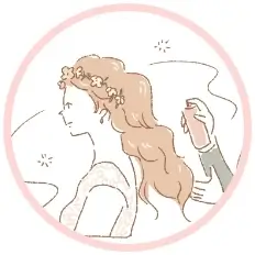 中座中（お色直し）