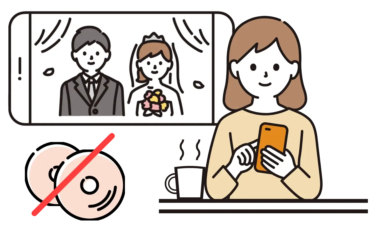 大切な思い出をいつでもどこでも！