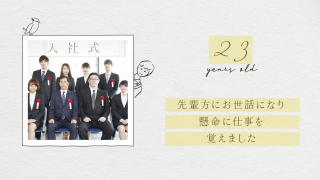 プロフィールムービー 似顔絵