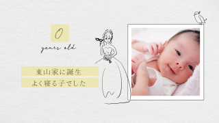 プロフィールムービー 似顔絵