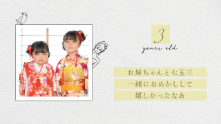 プロフィールムービー 似顔絵