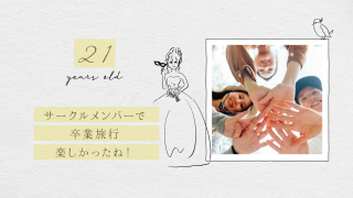 プロフィールムービー 似顔絵