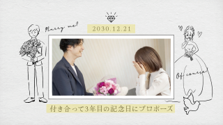 プロフィールムービー 似顔絵