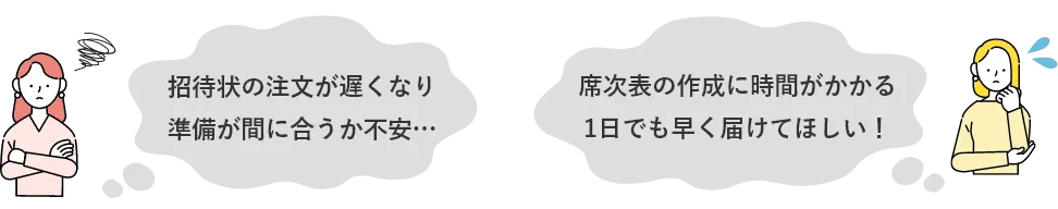招待状の注文が遅くなり準備が間に合うか不安… 席次表の作成に時間がかかる 1日でも早く届けてほしい！