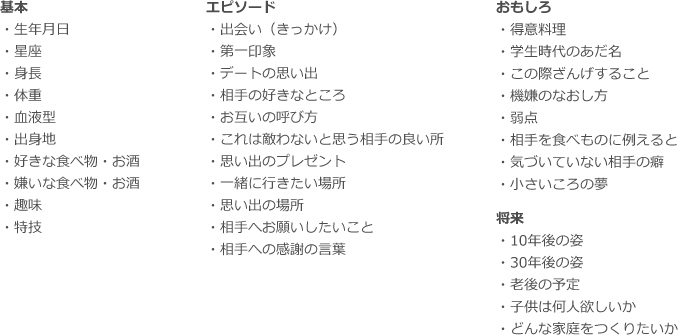 これで完ペキ 席次表のマナー あいさつ文やプロフィールの書き方編 結婚式 席次表ならpiary ピアリー