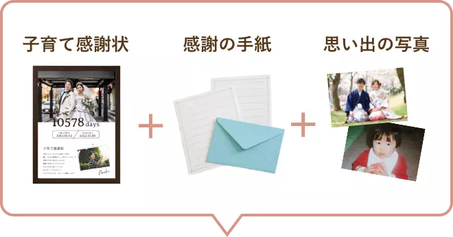 三つの意味を込める