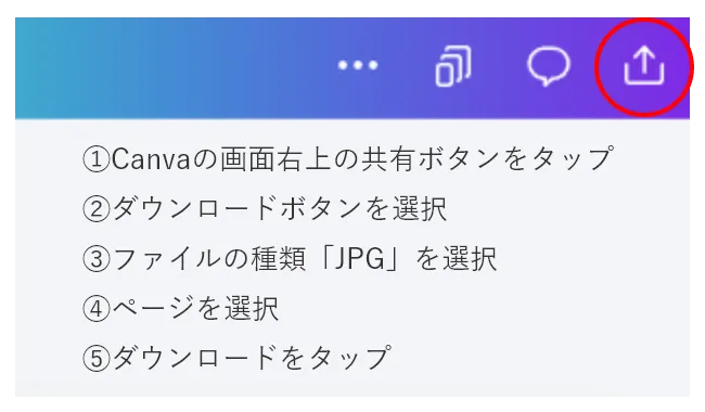 右上の共有ボタンから写真をダウンロード