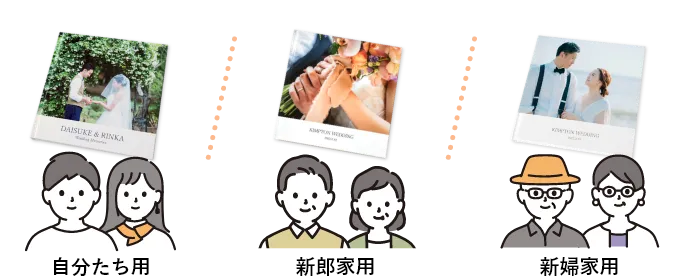 全部別々のアルバム