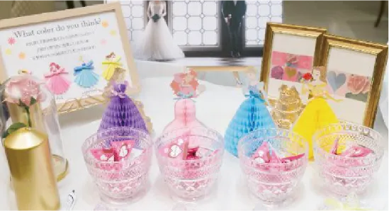 ドレス当てクイズ アイディア